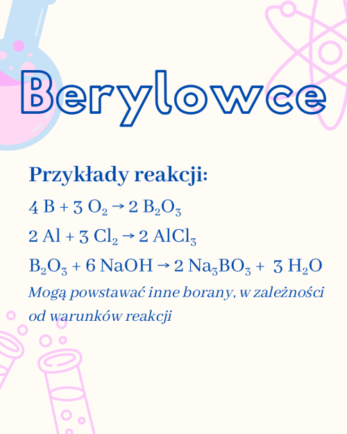 Home borowce n